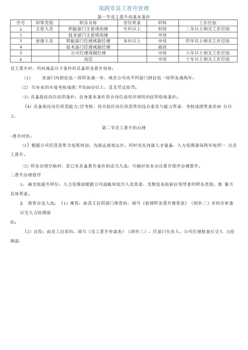 员工晋升竞聘管理流程