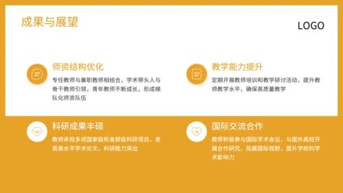 橙黄色商务风机械工程学院模式介绍PPT