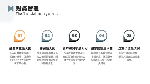 蓝灰色简约风企业财务部门员工培训