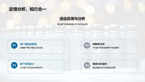 冬季客户关怀策略