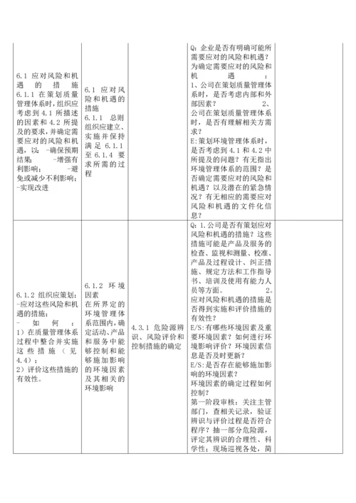 新版质量、环境、职业健康安全管理体系内审检查表.docx