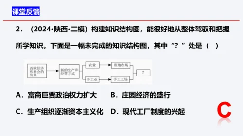 第13课 西欧经济和社会的发展 课件