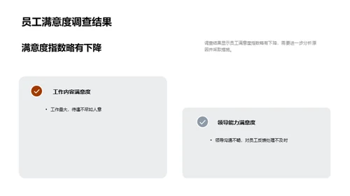 人资部门月度总结