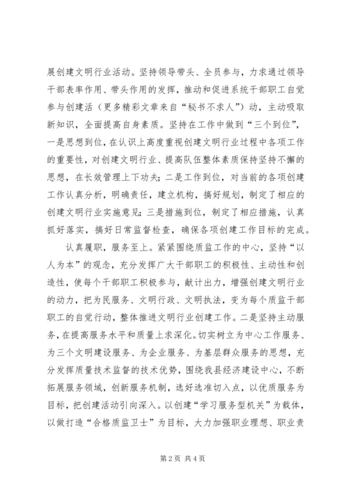 县质监局认真开展创建文明行业活动.docx