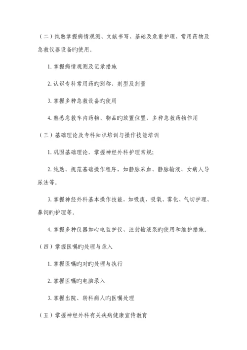 神经外科新入职护士培训方案.docx