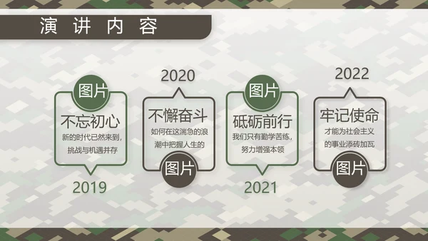 迷彩风部队连长述职报告PPT动态模板