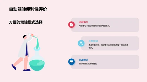 自驾领航：挑战与机遇