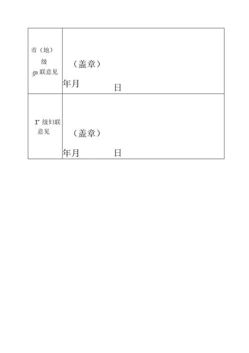 全国妇联基层组织建设示范村(社区)申报审批登记表(车头镇)