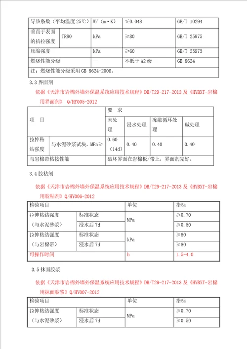 建筑节能改造外保温工程施工方案培训资料