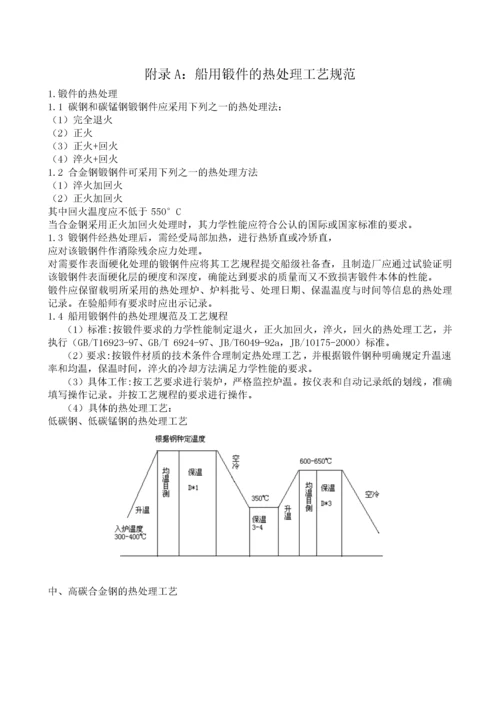 热处理工艺规程.docx