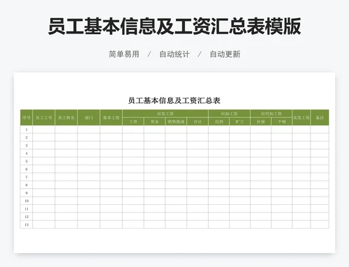 员工基本信息及工资汇总表模版