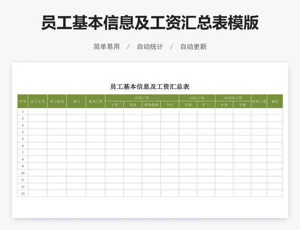 员工基本信息及工资汇总表模版