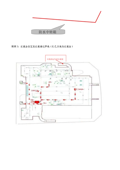 垃圾管控方案.docx