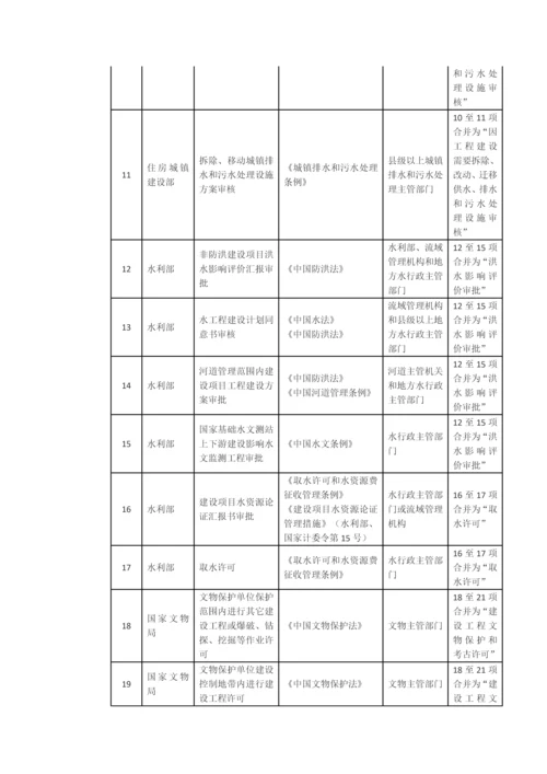 清理标准规范投资综合项目报建审批事项实施专项方案.docx