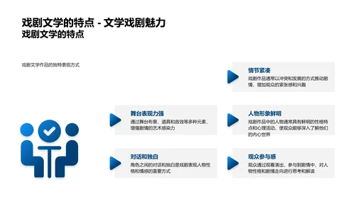 戏剧文学教学PPT模板