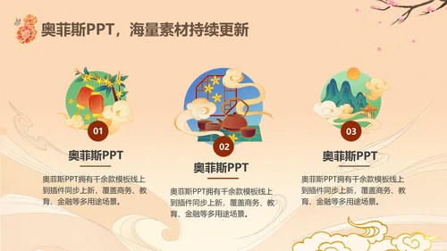 中国风橙红色毕业论文答辩PPT