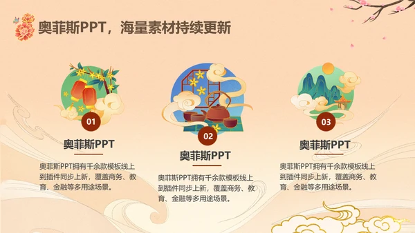 中国风橙红色毕业论文答辩PPT