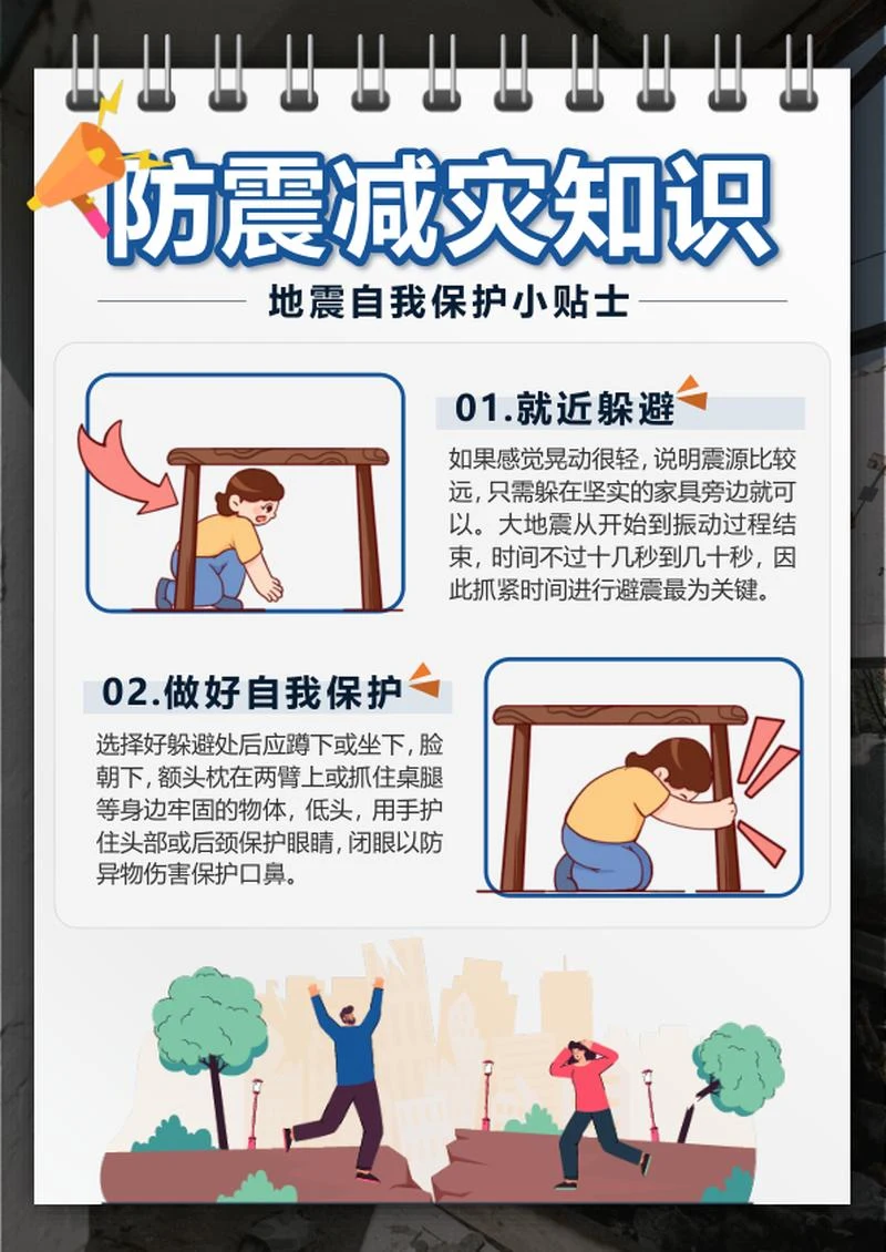 蓝色卡通防震减灾自我保护知识贴士word模板