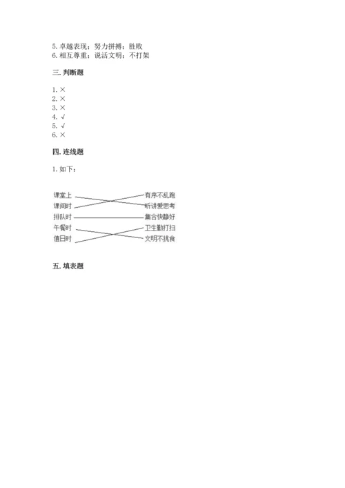 部编版四年级上册道德与法治期中测试卷附完整答案【精选题】.docx