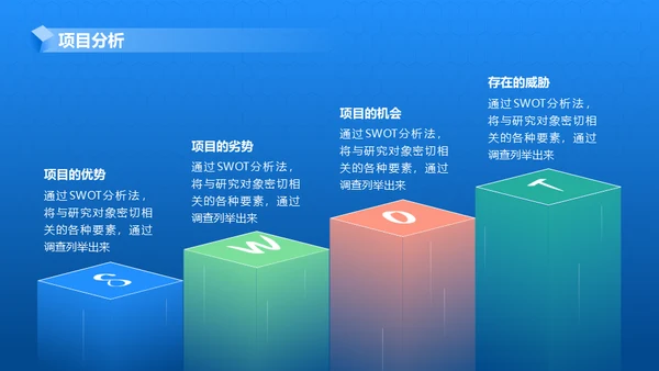 产品项目月度汇报蓝色商务通用PPT模板