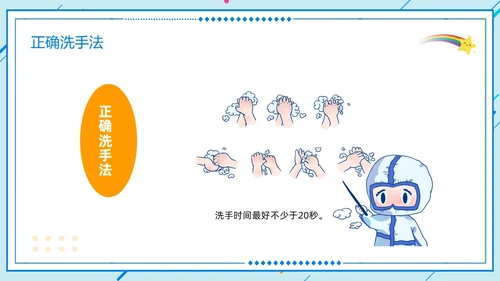 橙蓝卡通儿童手部卫生PPT模板宣传PPT动态PPT手卫生