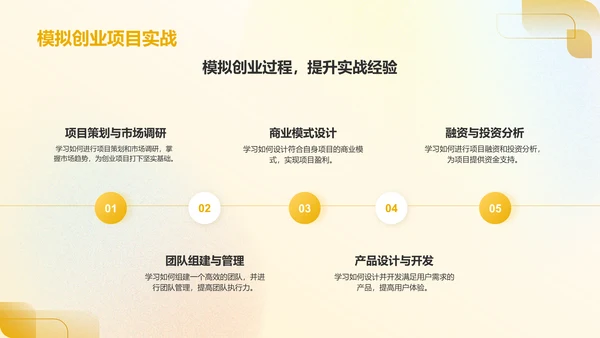 橙色新拟态大学生互联网+创新创业项目计划书PPT模板