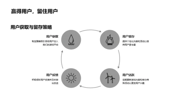 游戏盛宴：梦想之旅