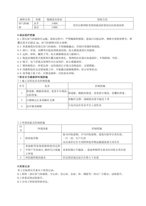 加气砼砌筑施工工艺标准.docx