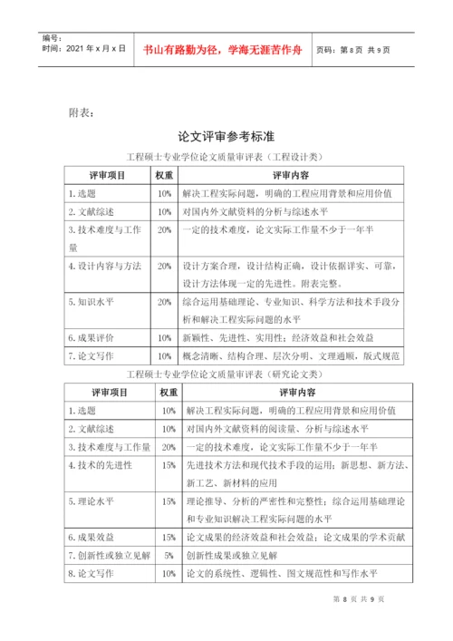 工程硕士专业学位论文与答辩工作管理规定.docx