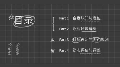 黑色简约职业规划书