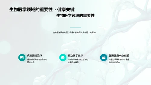 医学研究：探索与创新