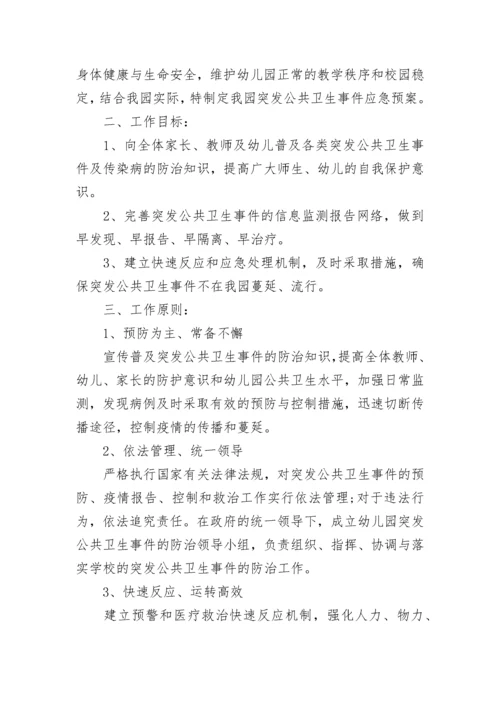 突发公共卫生事件应急预案.docx