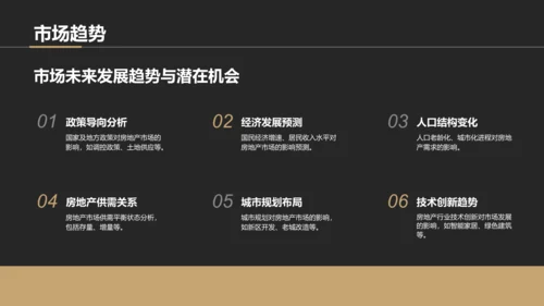 黑色商务风房地产项目启动汇报PPT模板