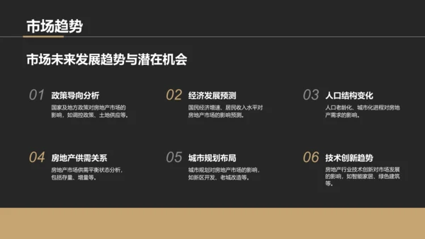 黑色商务风房地产项目启动汇报PPT模板