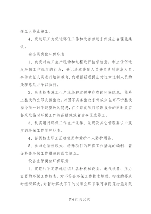 环保岗位环保责任制度 (2).docx