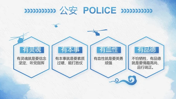蓝色莫兰迪风格警察民警个人总结动态PPT模板