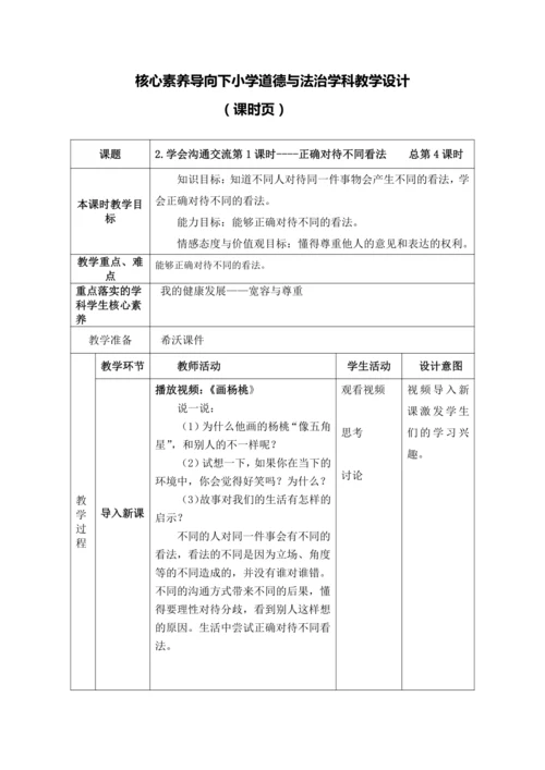 【核心素养目标】2.学会沟通交流第1课时----正确对待不同看法 教案