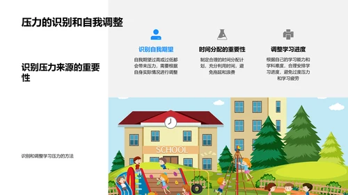 学期学习指南PPT模板