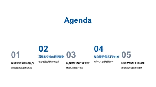 理赔礼仪与服务质量