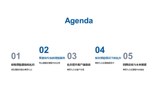 理赔礼仪与服务质量