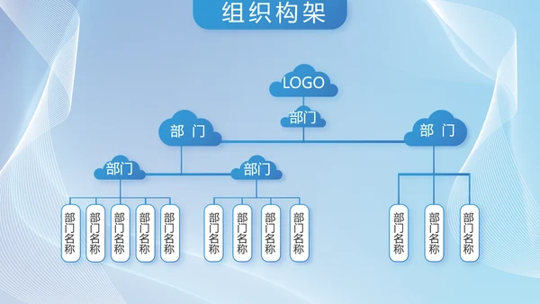 蓝色大气工作总结汇报商务动态PPT