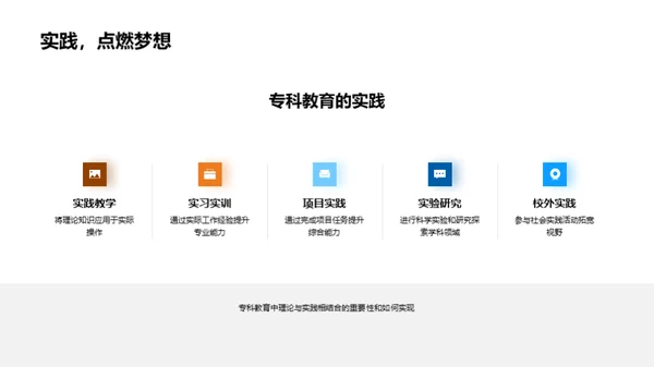 专科教育深度解析