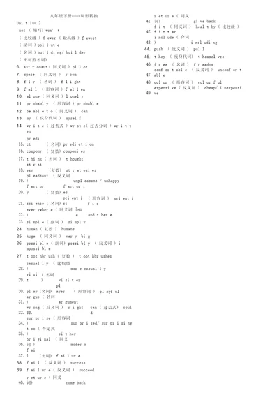 八年级英语下册词形转换
