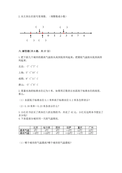 六年级下册数学《期末测试卷》含答案【b卷】.docx