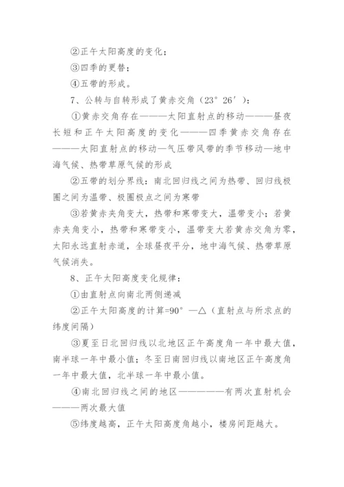 高考地理高频考点知识总结.docx