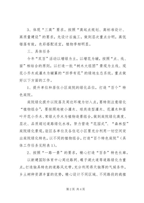 造林绿化双百活动方案.docx