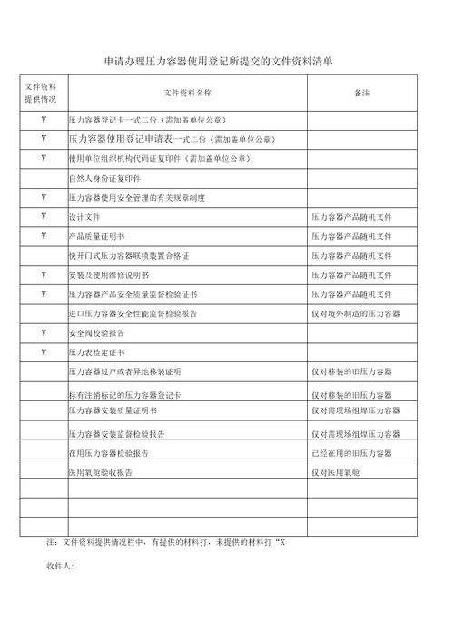 压力容器使用登记申请表