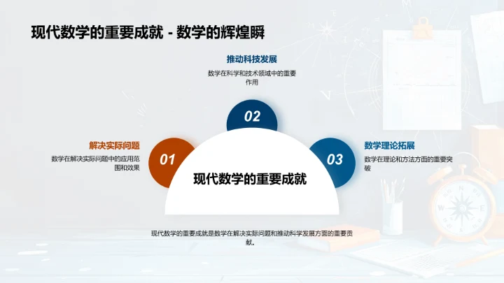 数学原理与应用PPT模板