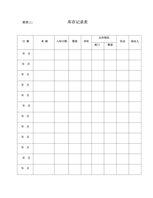 公司办公用品管理核心制度含表单.docx