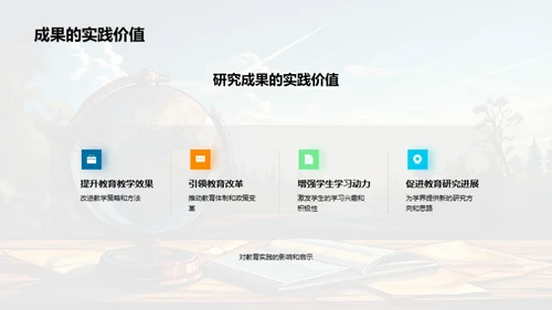 学术探索之旅